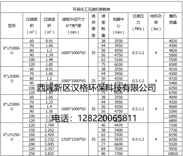 漢格環保廂式方板壓濾機